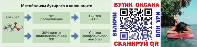 БУТИРАТ буратино  Шлиссельбург 